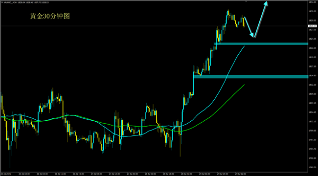 黃金最新群，小巷深處的寶藏小店探索