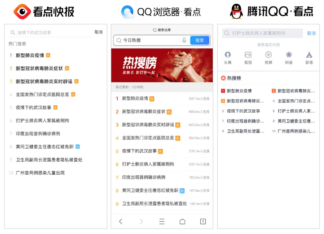 騰訊疫情最新動態(tài)，宅家歡樂日常與溫暖連線體驗
