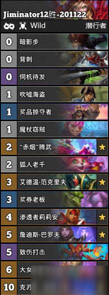 連擊高手速成指南，連擊賊最新的詳細(xì)步驟與技巧解析