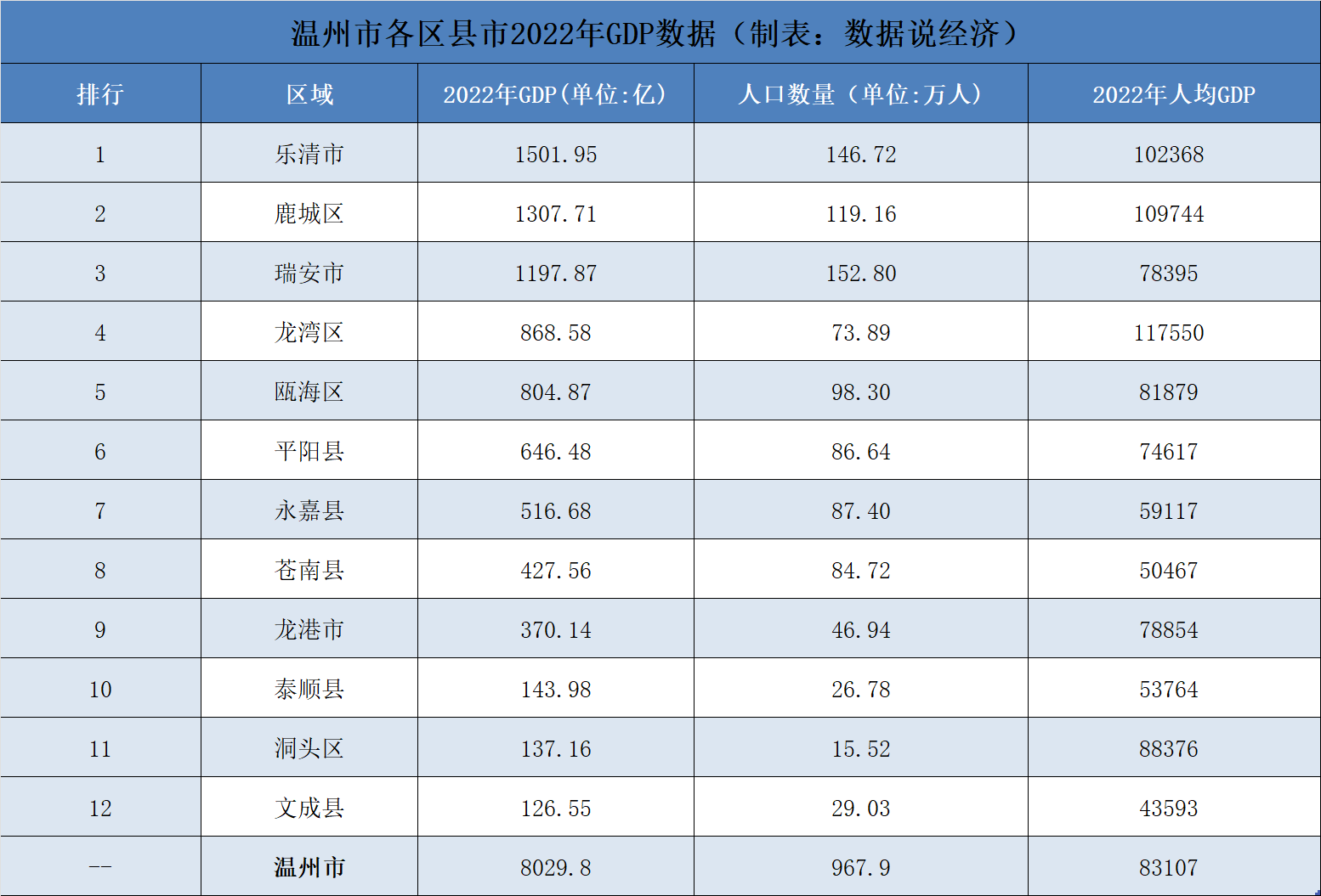 運(yùn)動場館燈具 第61頁