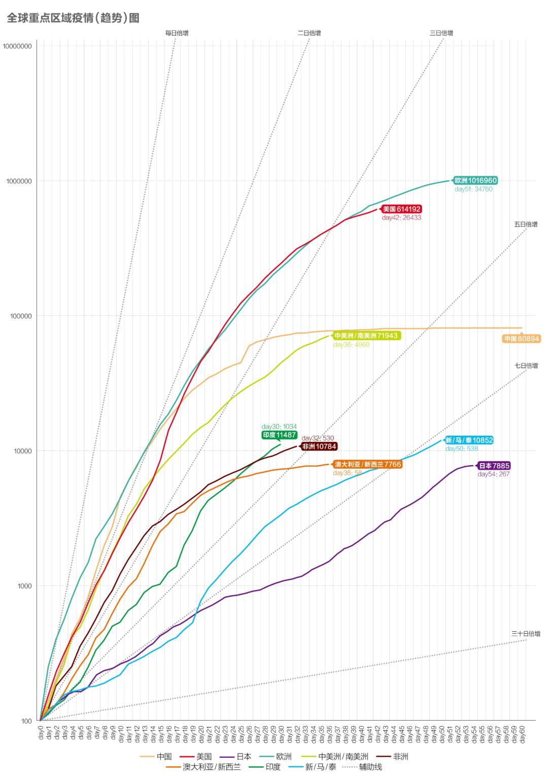 秘魯最新疫情，挑戰(zhàn)與應(yīng)對(duì)策略