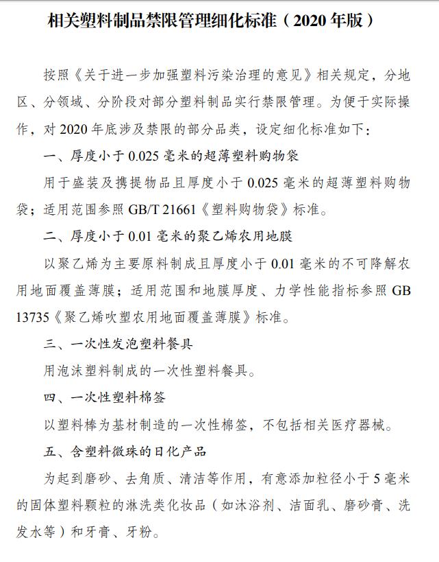 最新塑料用品，時代進步的產(chǎn)物與環(huán)保挑戰(zhàn)的雙重考量