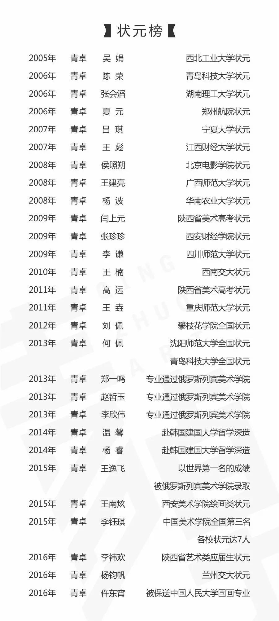 最新精神表，展現(xiàn)活力風采，引領時代潮流