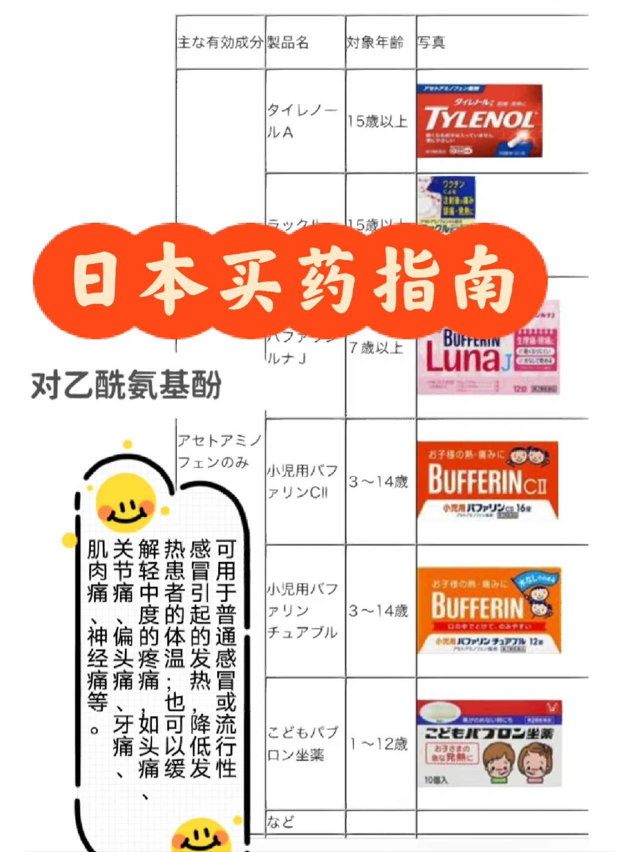 日本藥品最新動(dòng)態(tài)，創(chuàng)新與發(fā)展的前沿探索成果展示