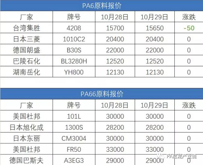 PA最新價(jià)，自然美景探險(xiǎn)之旅，探尋內(nèi)心平靜的奇妙旅程