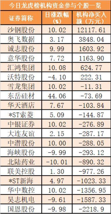最新678盤攻略，輕松掌握技能，完成任務(wù)的步驟指南