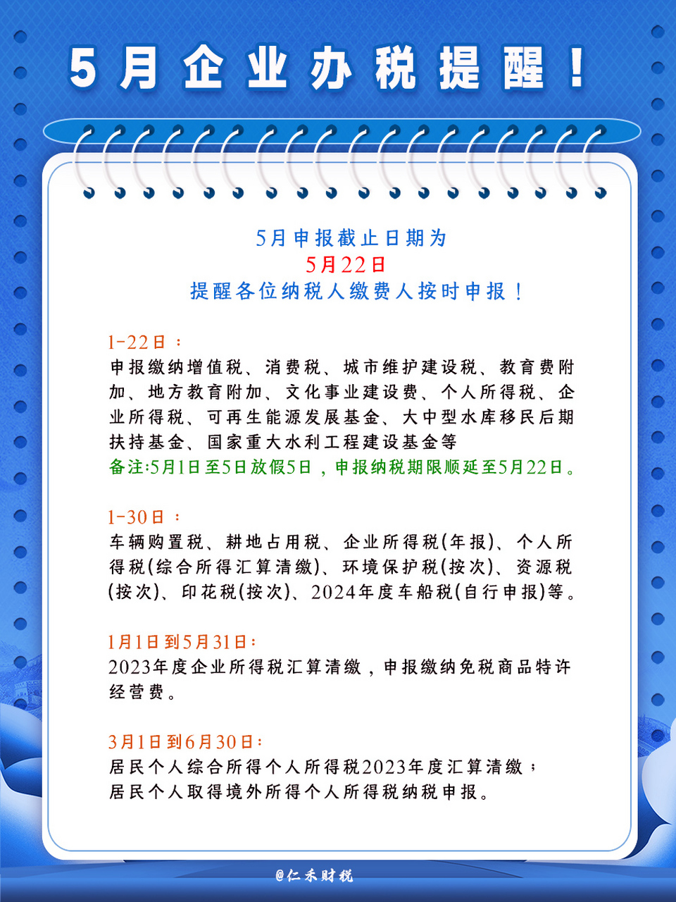最新申報日期操作指南及注意事項