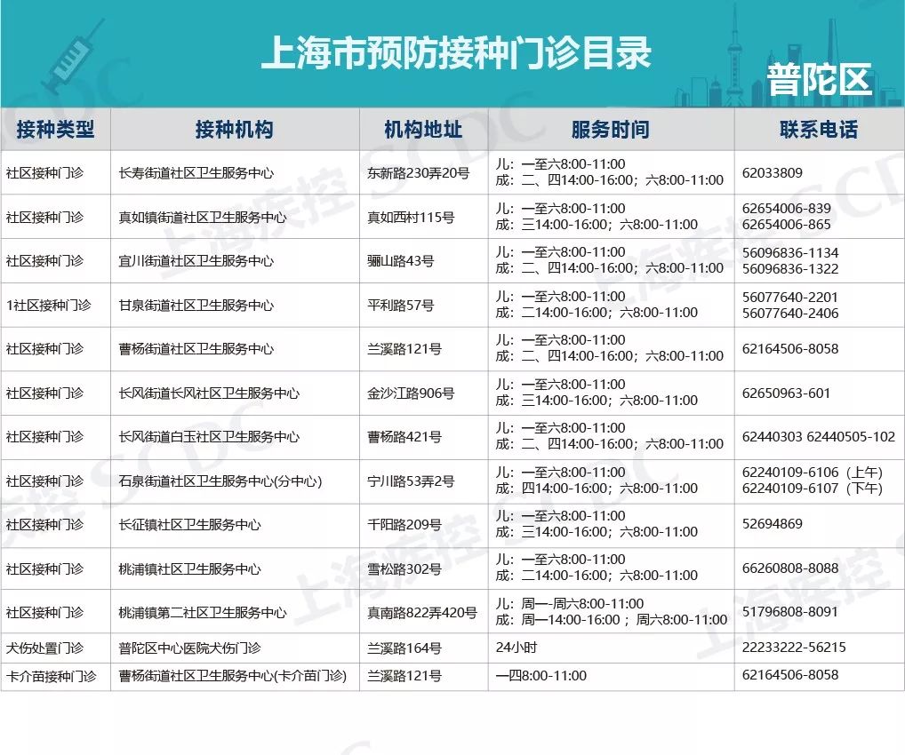 流感最新匯總報(bào)告，全面觀點(diǎn)闡述與分析