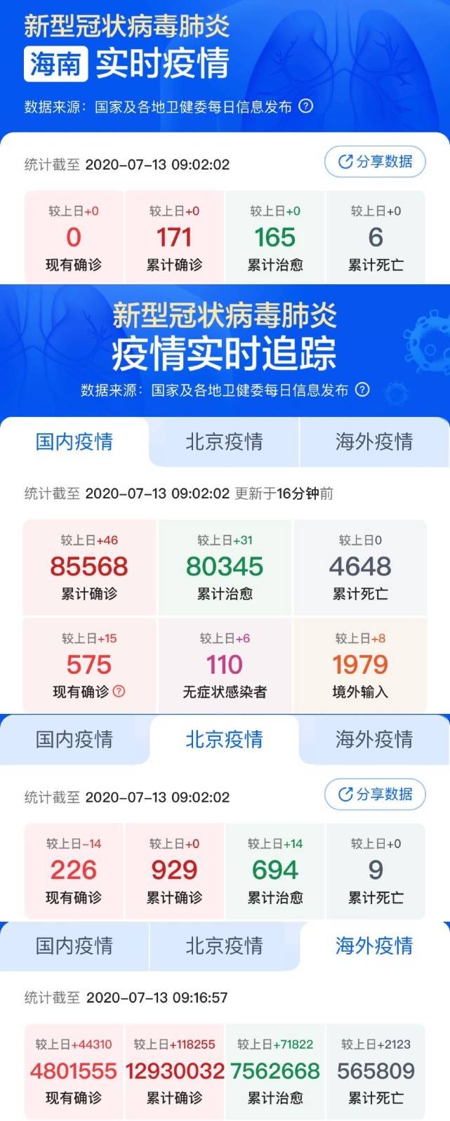 小城抗疫日常，最新疫情評(píng)價(jià)與溫馨行動(dòng)
