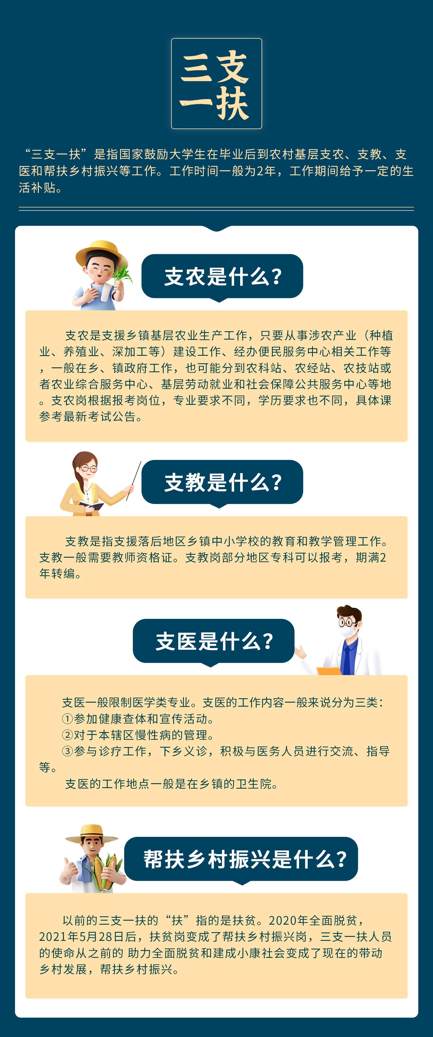 現(xiàn)代醫(yī)療支援新篇章，探索支醫(yī)最新動(dòng)態(tài)與發(fā)展