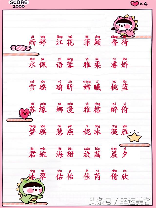 最新幼兒命名指南，精選名字推薦與取名指南