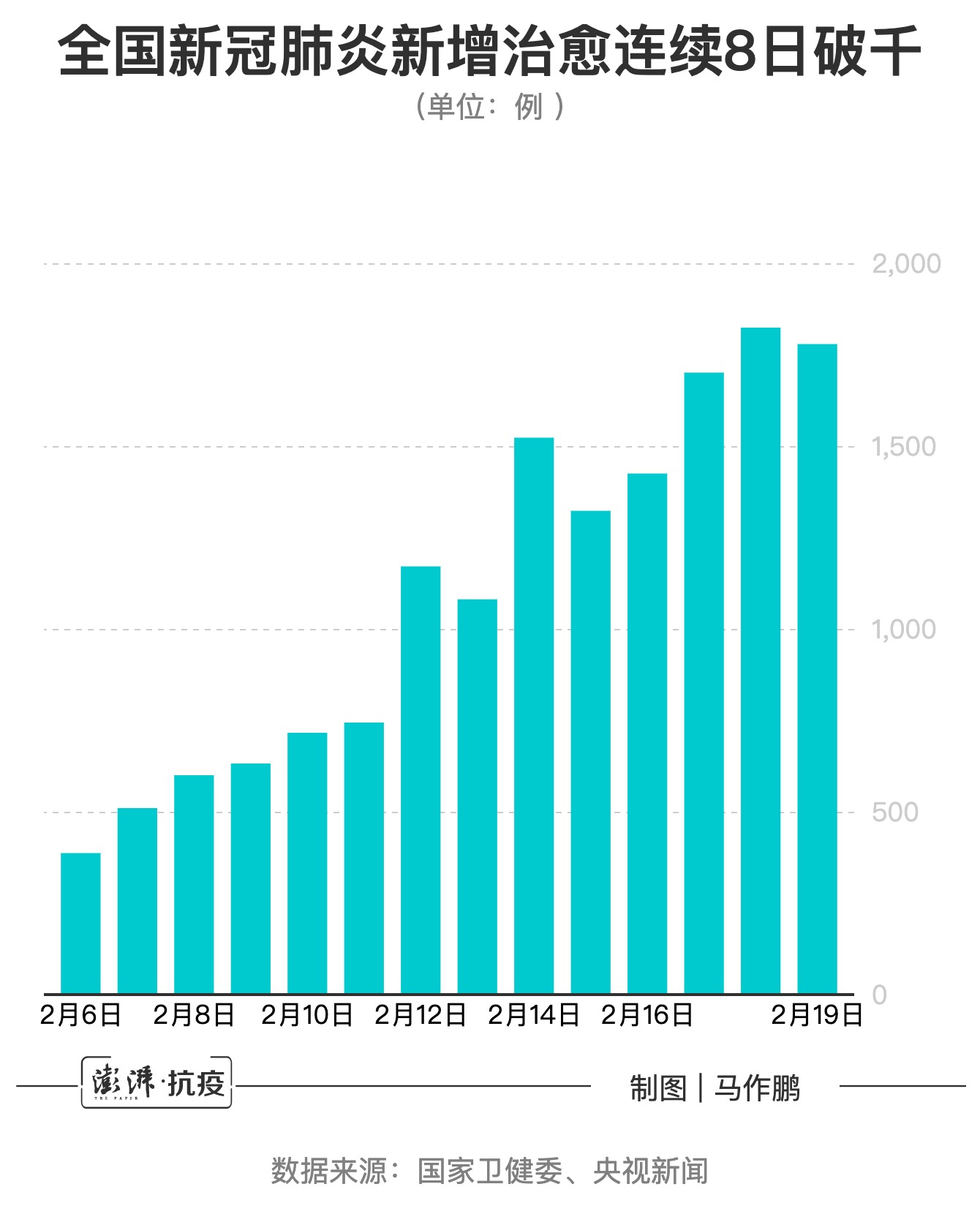 最新動態(tài)肺炎報道，小巷深處的獨(dú)特風(fēng)味