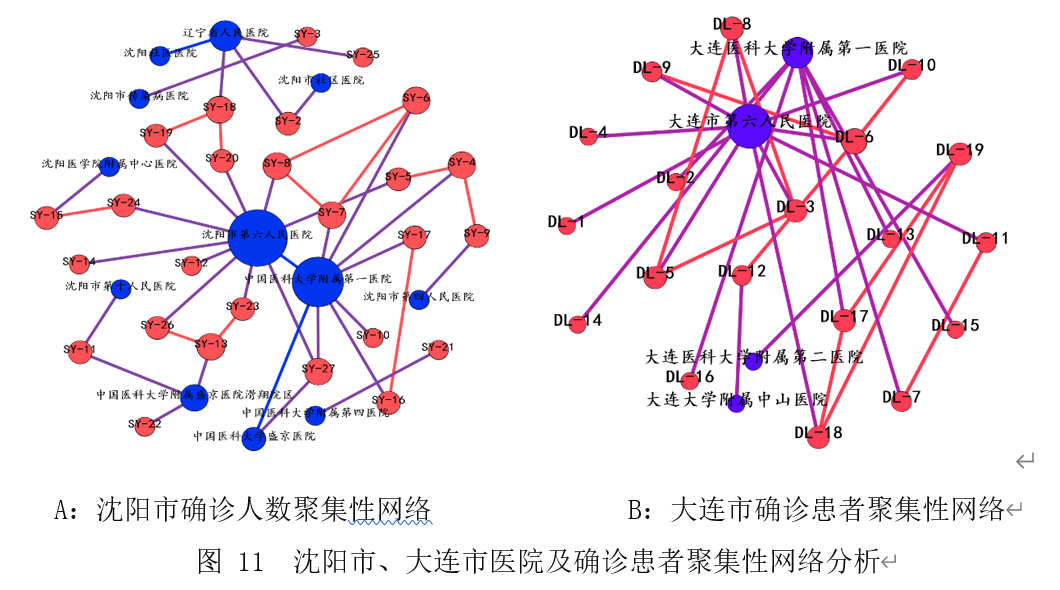本溪冠狀最新情況詳解，任務(wù)完成與技能學(xué)習(xí)指南