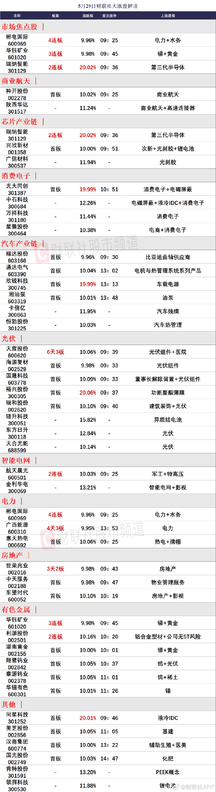 洞悉市場趨勢，把握投資機會，最新65-01行情解析