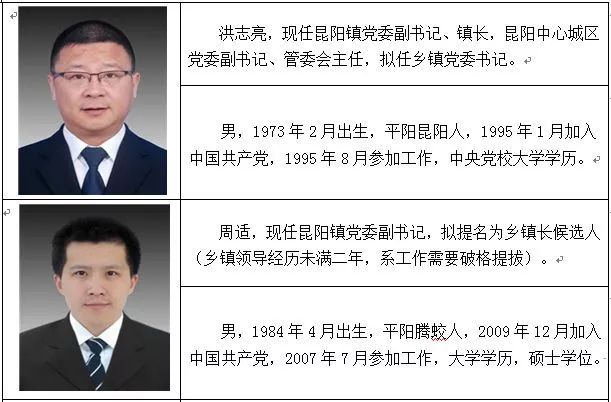 魯海威新任職務(wù)引領(lǐng)科技新紀(jì)元，體驗(yàn)前所未有的高科技產(chǎn)品之旅