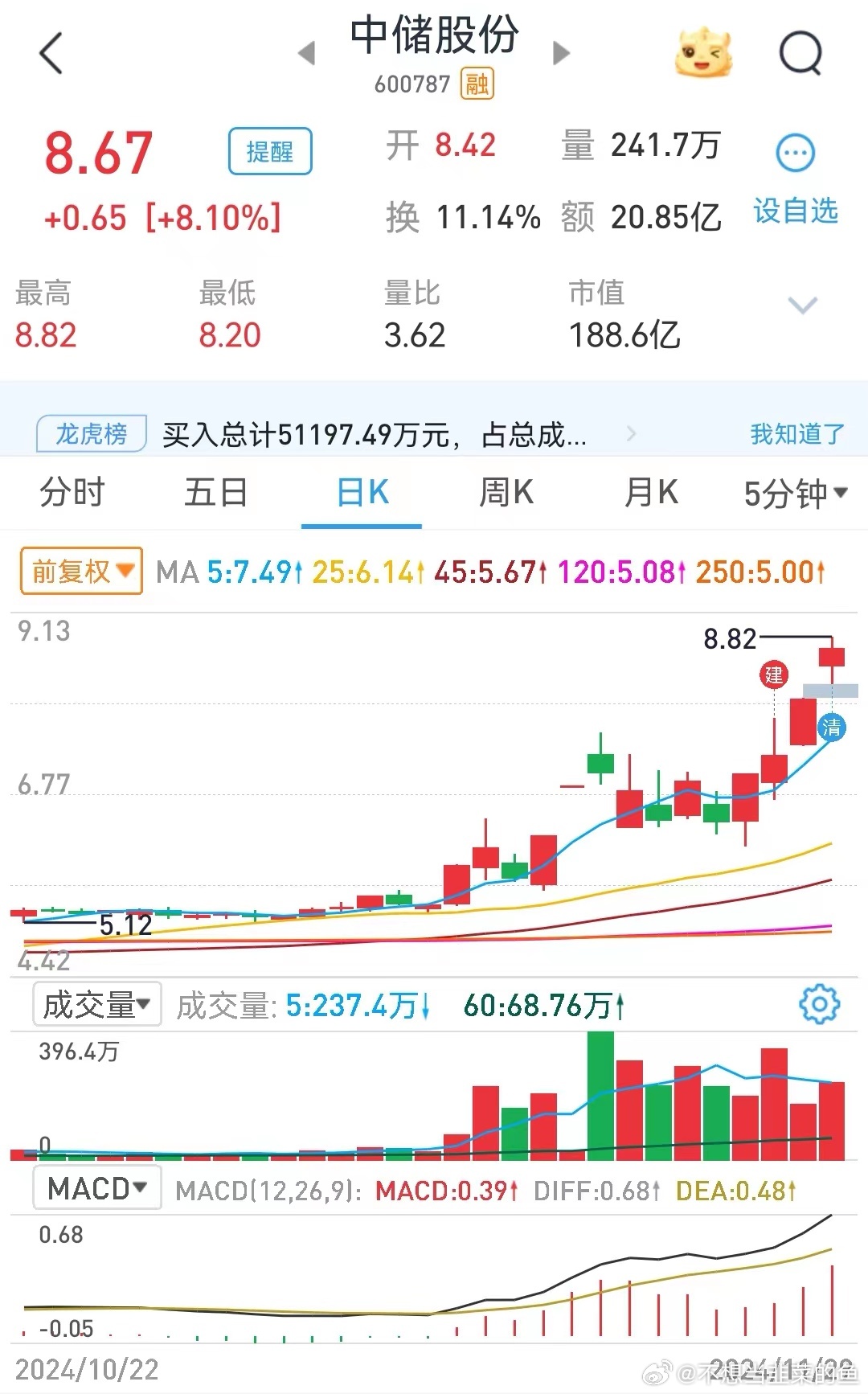 中儲最新消息，自然美景探索之旅的心靈洗禮與覺醒