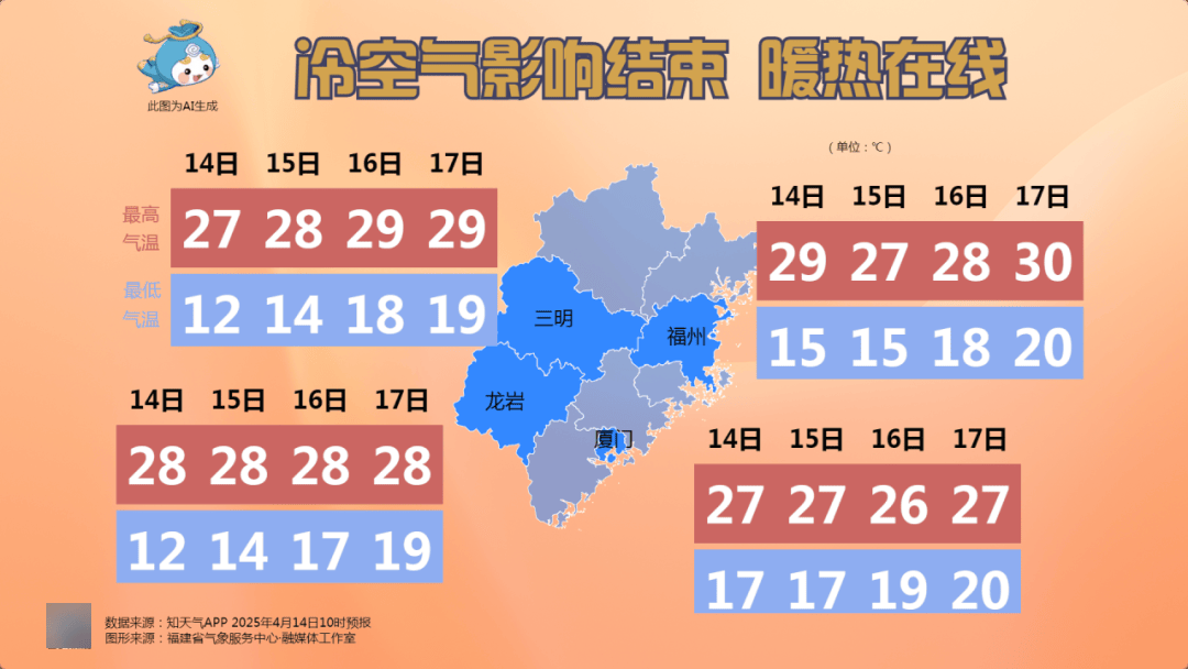 福建漳州最新天氣，探索自然美景，尋找內(nèi)心平和與寧靜之旅