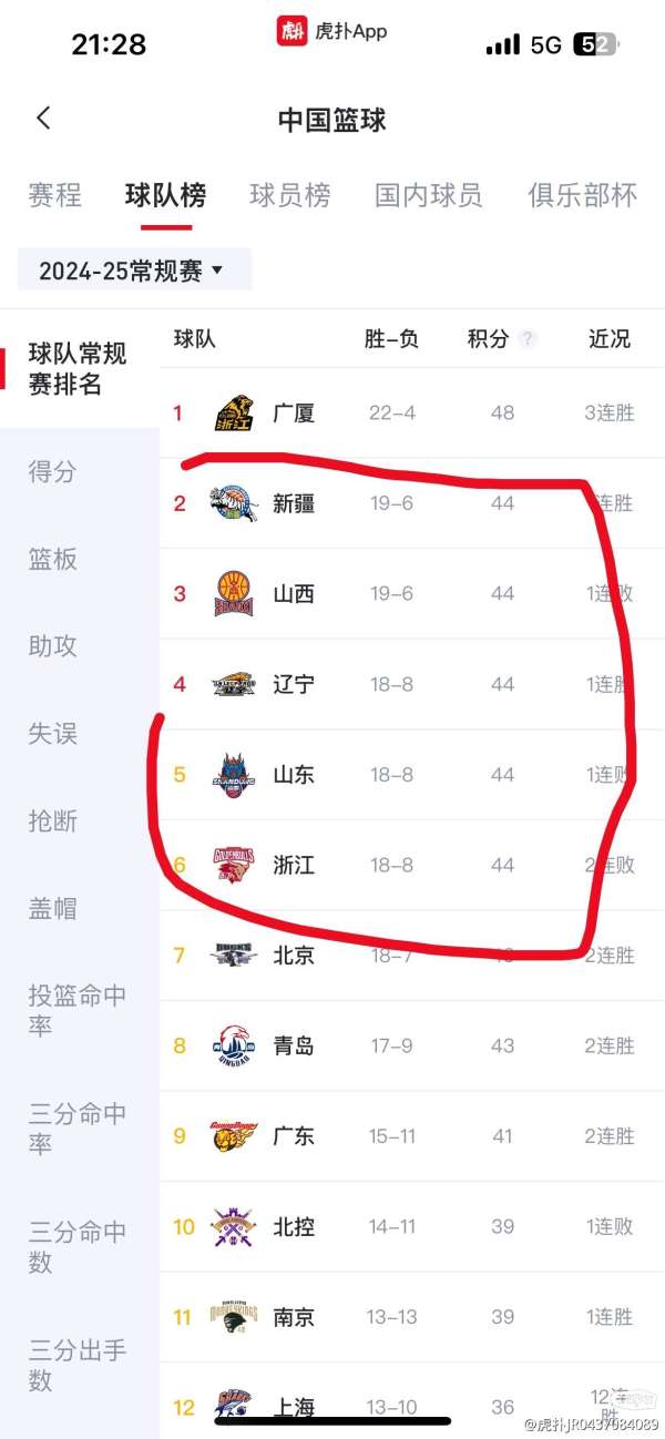 八一隊(duì)最新動態(tài)，科技重塑籃球，競技魅力前所未有