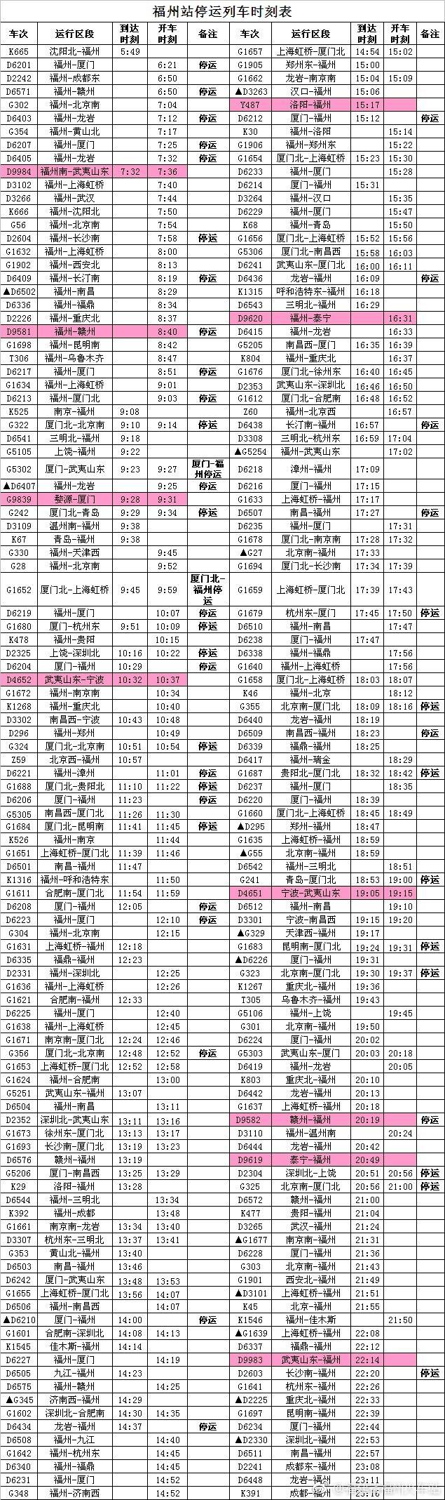 最新列車時刻表大揭秘??，最新列車時刻一網(wǎng)打盡！