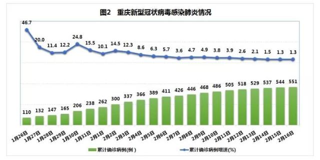 美國(guó)抗疫情最新數(shù)據(jù)，時(shí)代的挑戰(zhàn)與反思