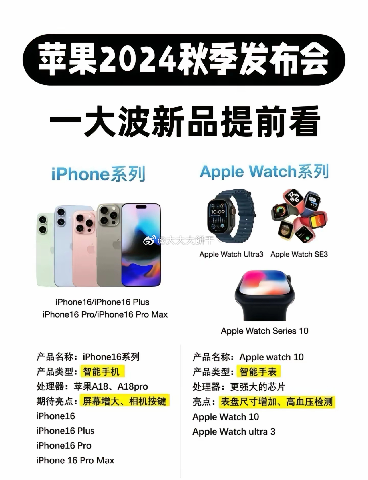 iPhone最新型號(hào)購(gòu)買(mǎi)指南，如何輕松完成購(gòu)買(mǎi)任務(wù)