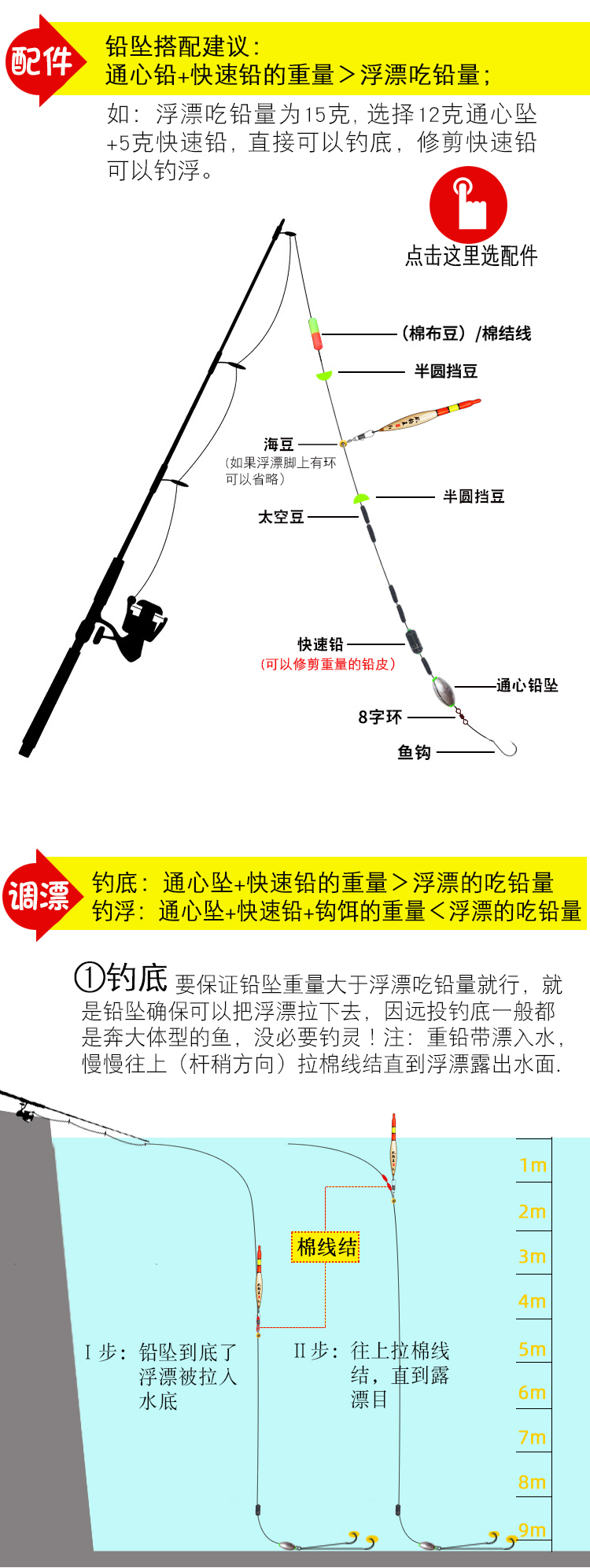 最新磯竿釣法，與自然美景的邂逅，探索內心平和的釣魚之旅