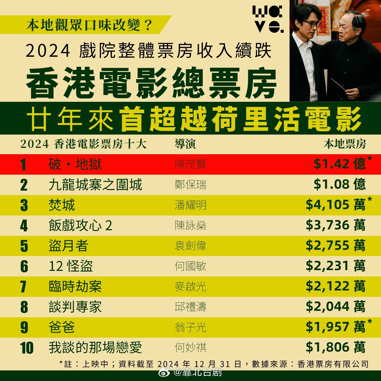 最新香港電影2025，學(xué)習(xí)之旅中的自信與成就之源