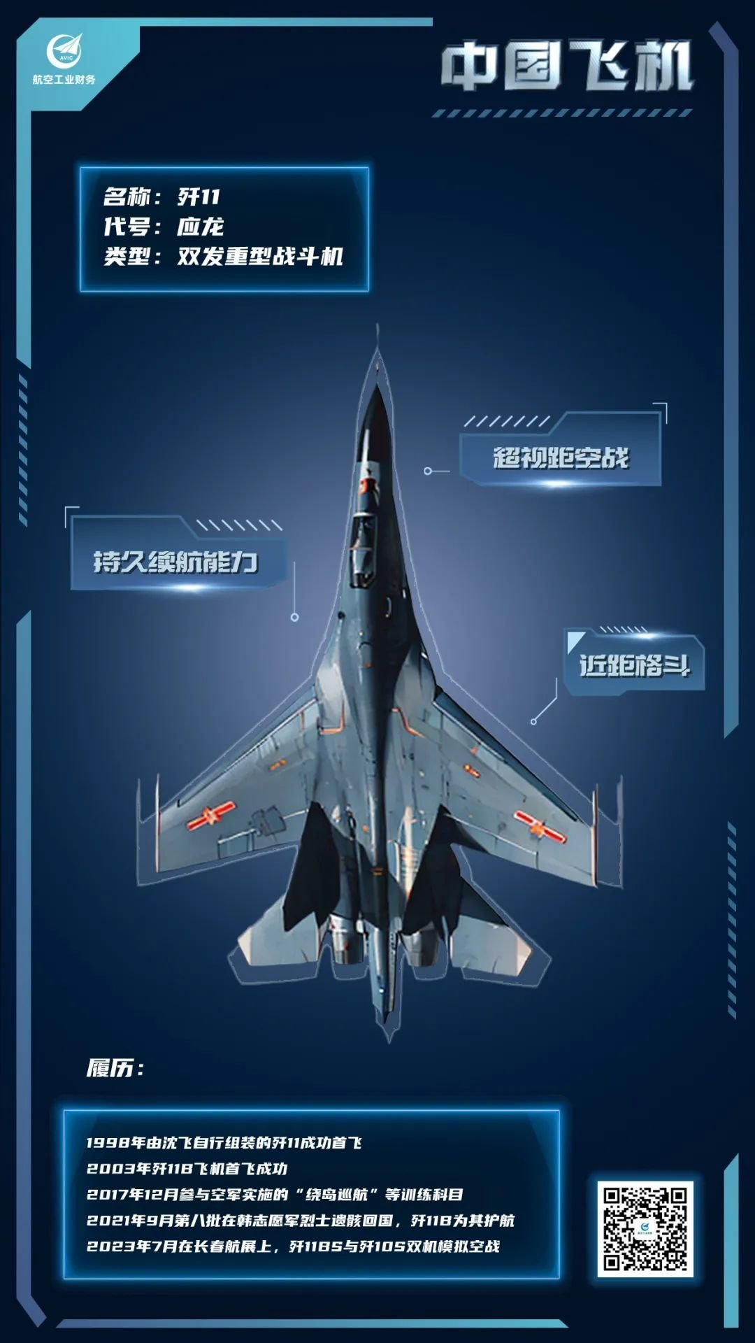 飛豹最新飛機(jī)，時(shí)代空中驕子的嶄新篇章