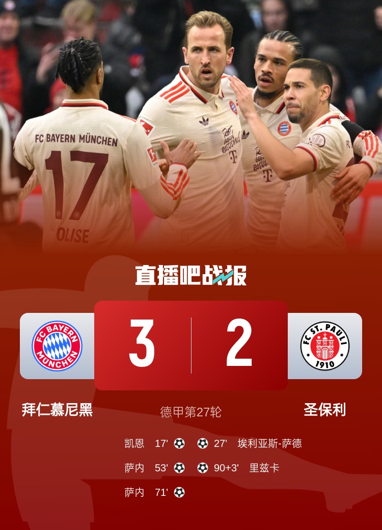 歐冠最新戰(zhàn)報(bào)，拜仁風(fēng)云際會(huì)賽場(chǎng)縱橫