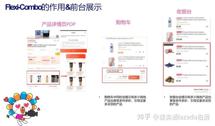 Lazada最新動態(tài)揭秘，溫馨購物之旅的奇遇