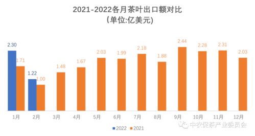 最新外貿出口訂單凸顯高科技產(chǎn)品引領未來趨勢，科技力量重塑外貿格局