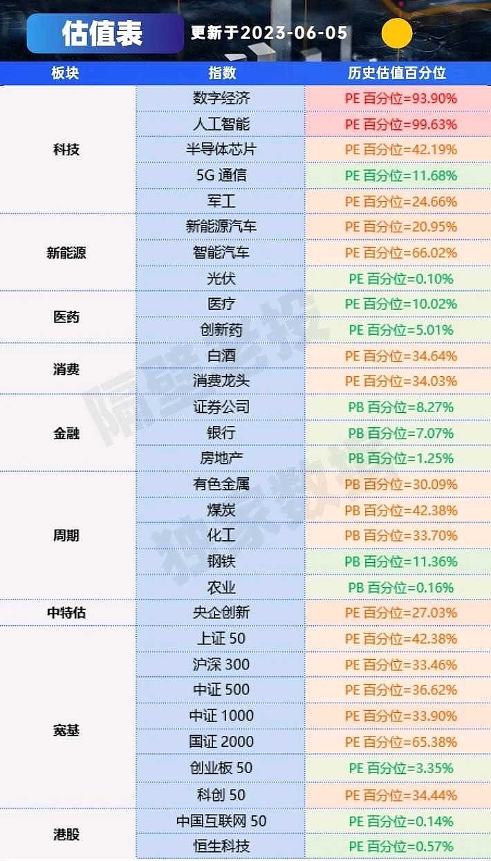 A股最新價(jià)值股深度解析與觀點(diǎn)闡述，挖掘潛力股，洞悉市場趨勢