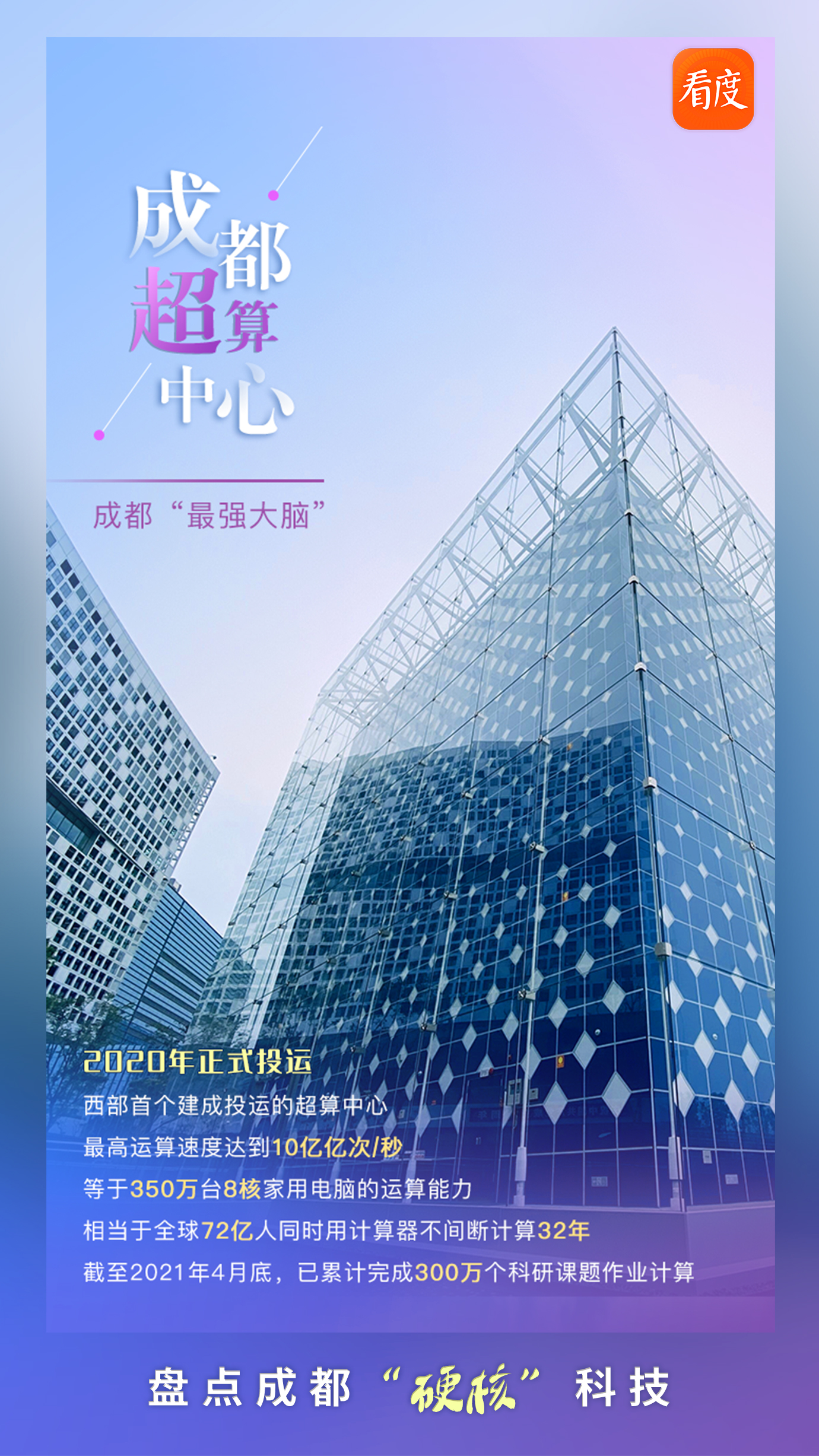 成都最新科技，點亮未來的靈感之光，成長于變革之中