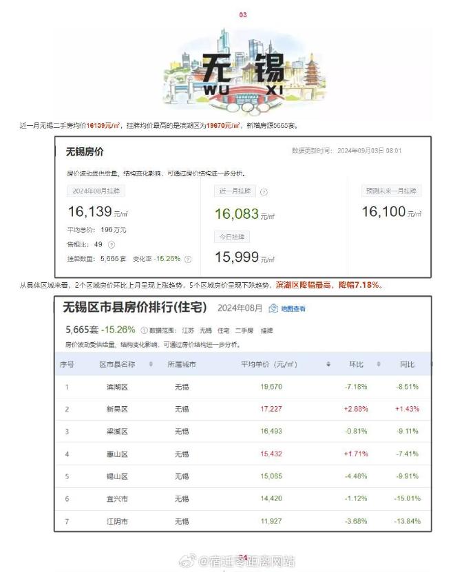 甪源最新房價(jià)揭秘，小巷深處的驚喜探索之旅