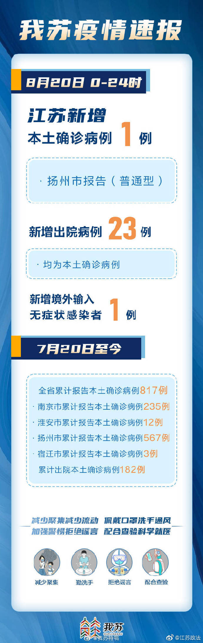 LED光源 第36頁(yè)