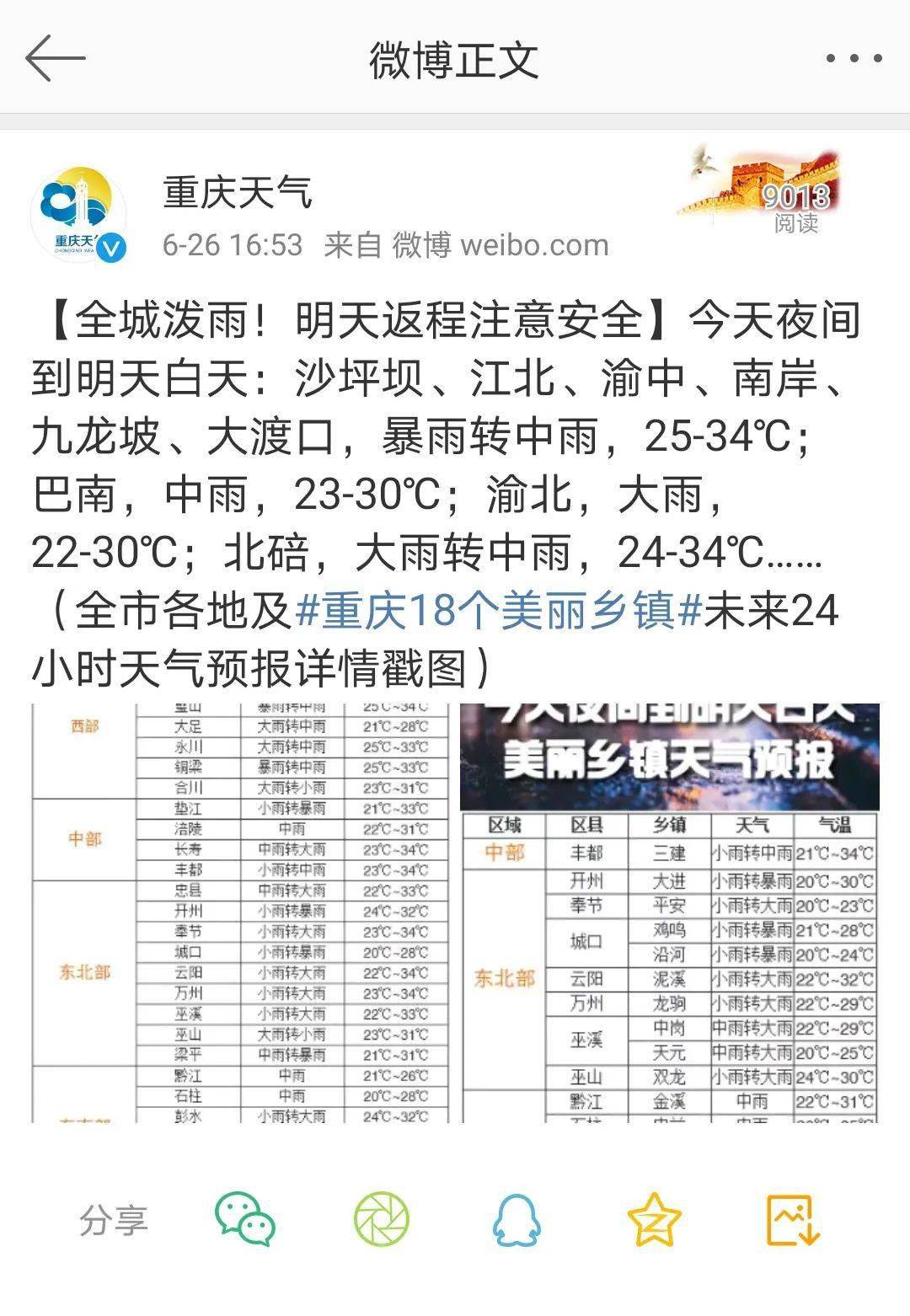 重慶暴雨科技應(yīng)對，智能預(yù)警系統(tǒng)守護(hù)生活，科技力量引領(lǐng)未來