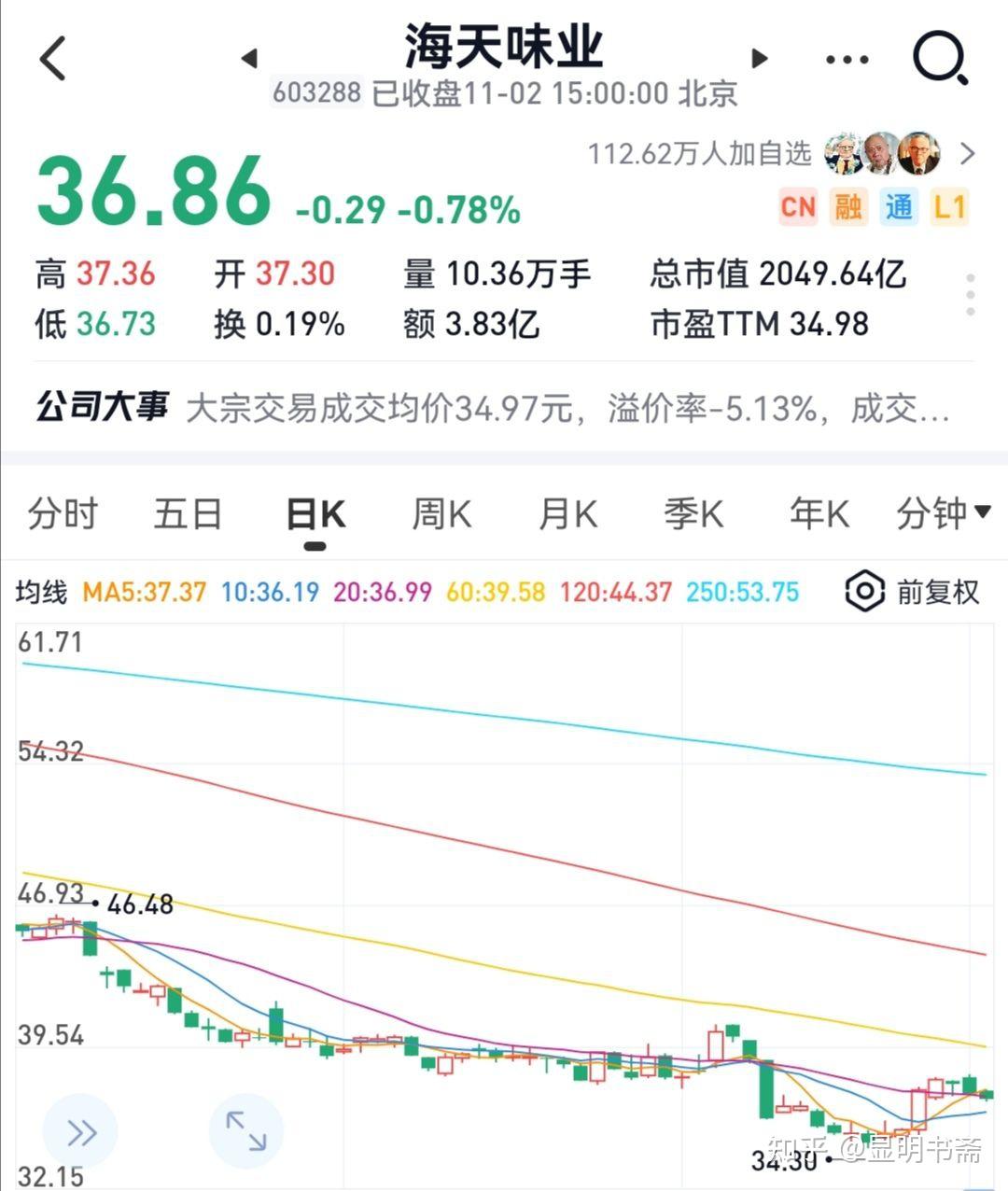 海天味業(yè)最新行情概覽，行業(yè)趨勢(shì)、市場(chǎng)分析與投資洞察全解析