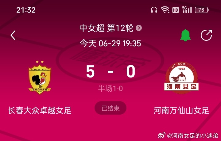 中國女超賽場上的溫情與友誼碰撞，最新戰(zhàn)報回顧