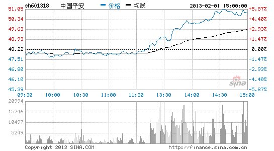 中國平安股權(quán)深度解析，探索特色小店魅力，揭示小巷中的隱藏寶藏