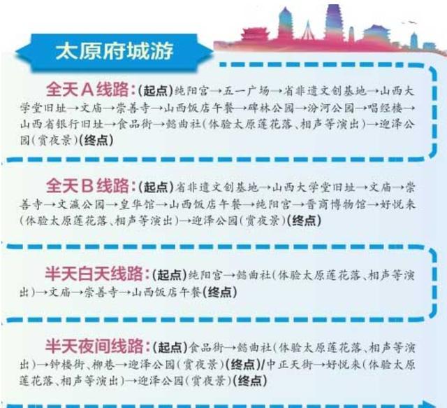 太原最新路線探索，自然美景之旅，追尋內(nèi)心平和與寧靜的旅程