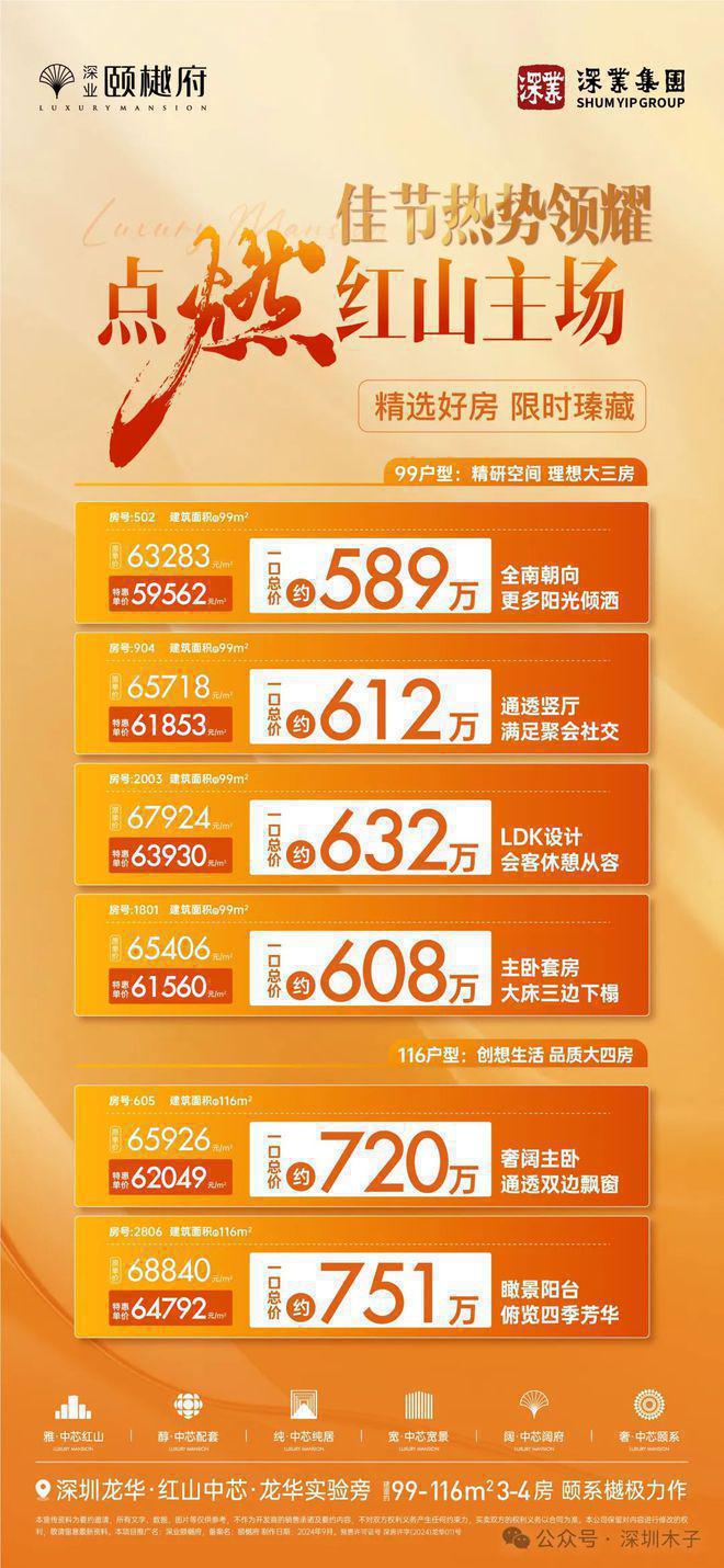 鵝埠最新房價變化，學(xué)習(xí)之喜與夢想成就的關(guān)鍵時刻