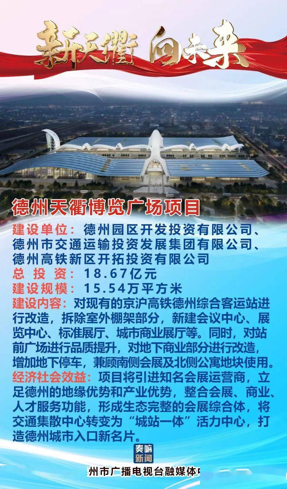 德州最新招商項(xiàng)目揭秘，商機(jī)無(wú)限，共創(chuàng)未來(lái)?